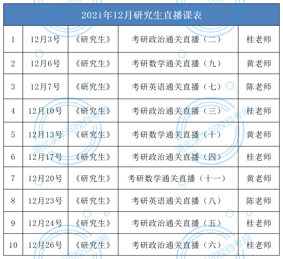 研究生直播課列表
